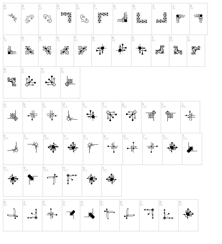 Corn Pop Four font map